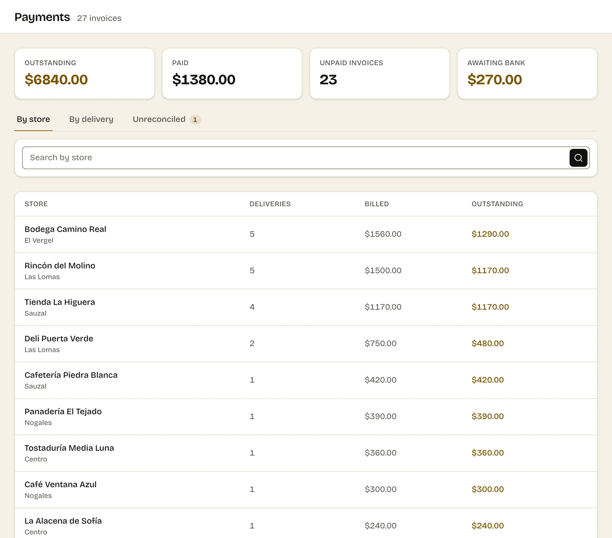 The balances screen showing what each shop owes