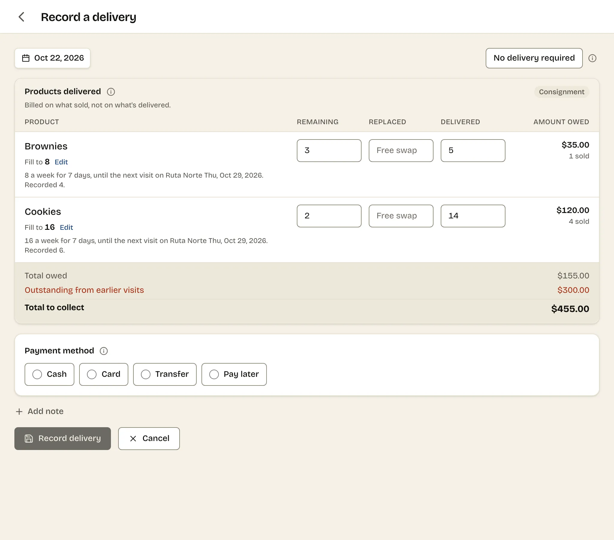 The record-a-delivery screen: 3 remaining, 13 delivered, 13 sold, $390.00 owed.