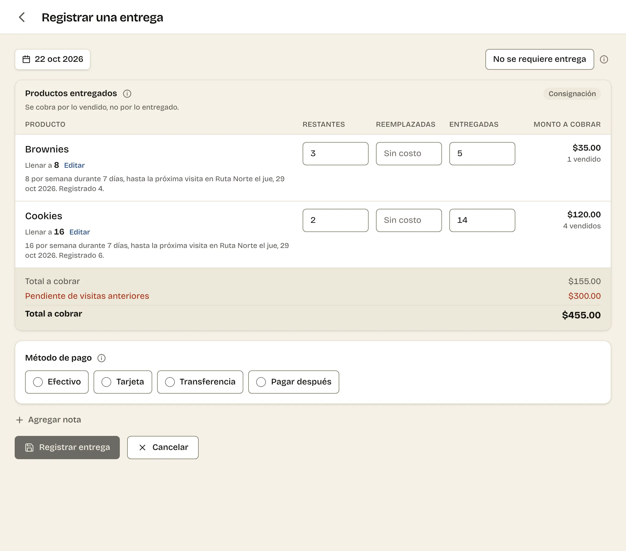 La pantalla para registrar una entrega: 3 restantes, 13 entregadas, 13 vendidas, $390.00 a cobrar.