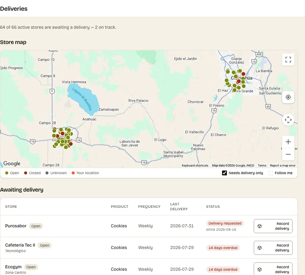 Know which shops are due a restock today — The actual screen, with real data.