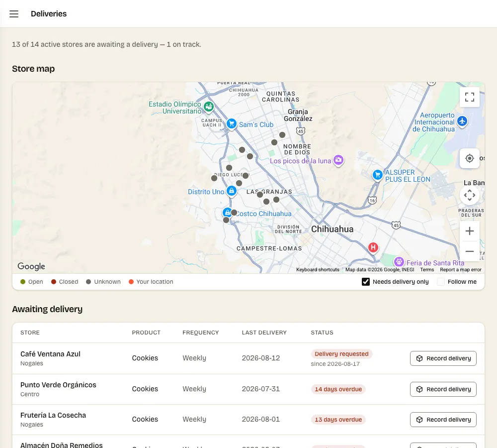 Know which shops are due a restock today — The actual screen, with real data.