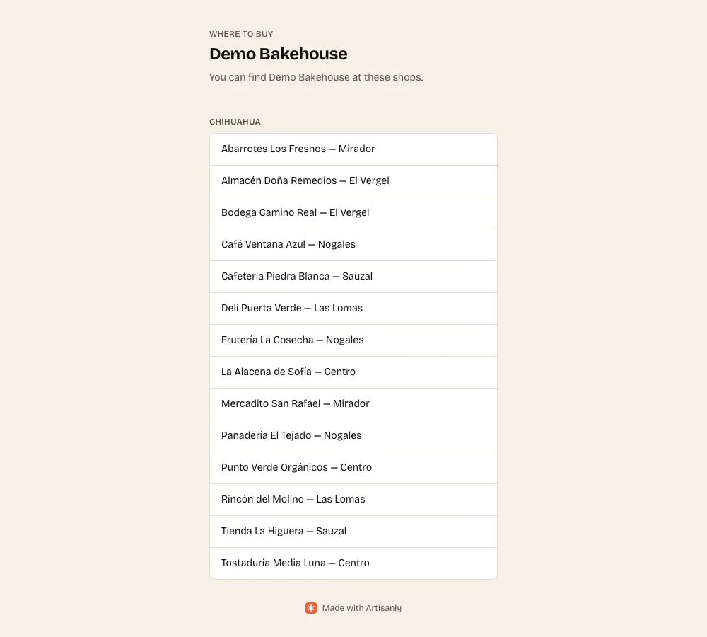 Answer where to buy once instead of every day — The actual screen, with real data.
